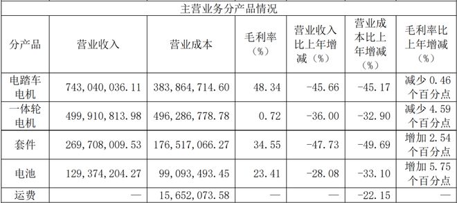 盈彩網(wǎng)下載安裝