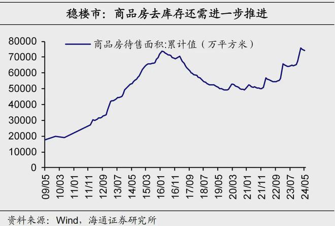 55世紀(jì)計(jì)劃