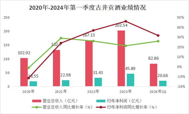 百姓彩票在線官網(wǎng)