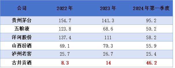 百姓彩票在線官網(wǎng)