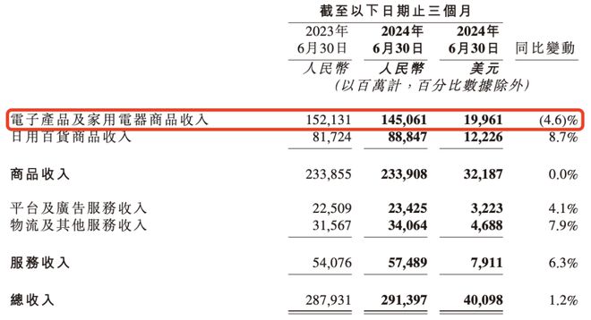 網信彩票app