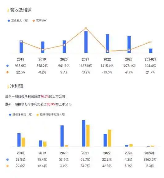 bat365舊網(wǎng)址