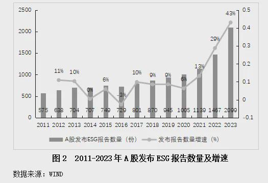 永旺彩票在線(xiàn)登錄