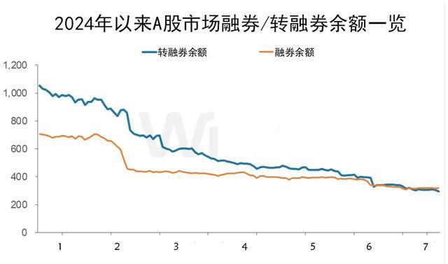 168彩票官網(wǎng)