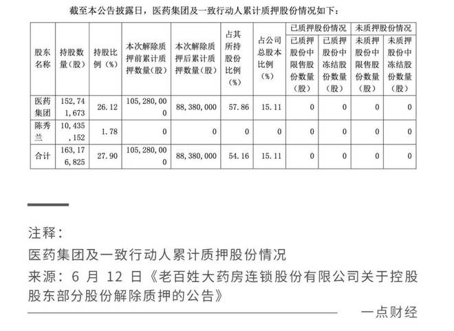 幸運飛行艇開獎記錄app