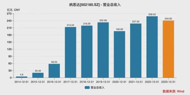 全民炸翻天