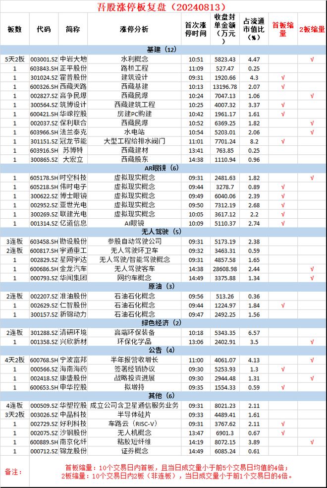 財(cái)神爭(zhēng)霸app登錄