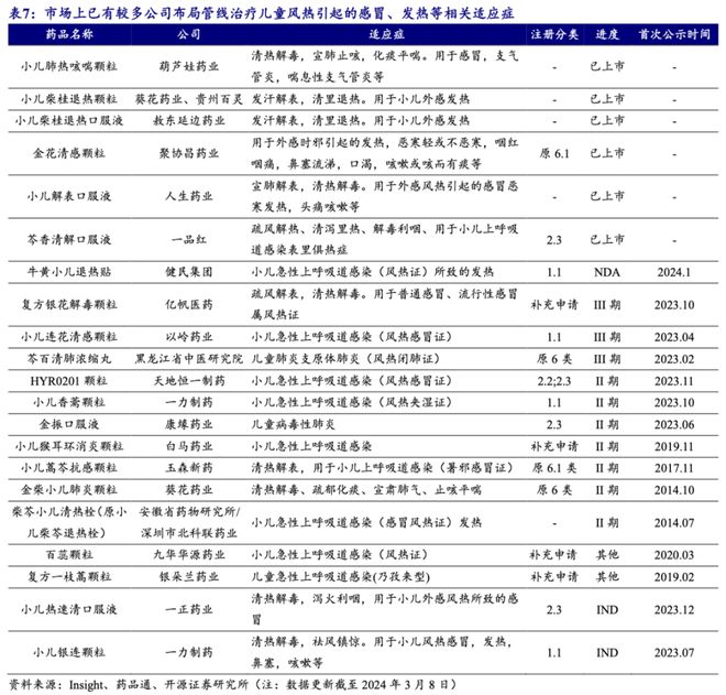 快3官方下載