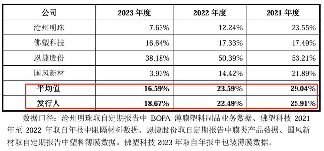 財神爭霸app登錄