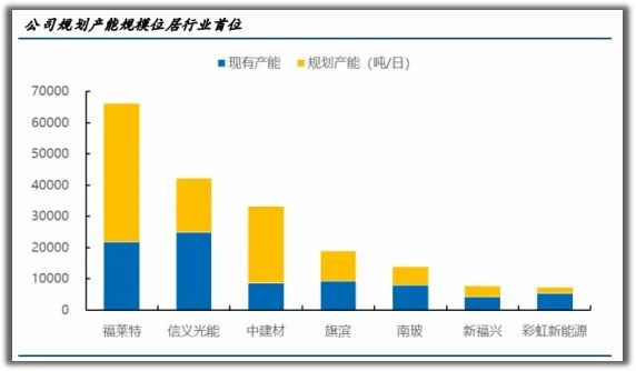 彩神彩票登錄首頁大廳