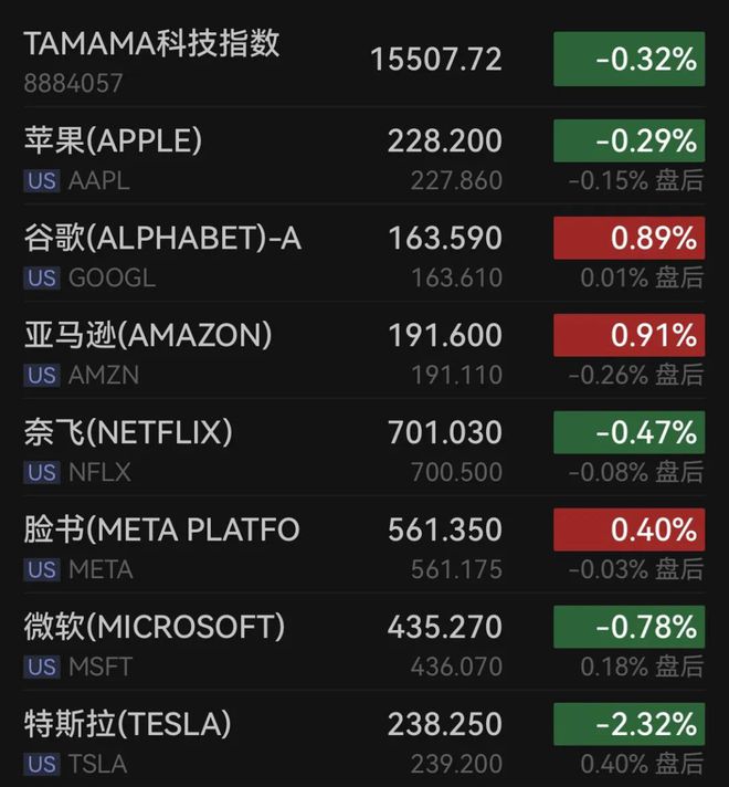 百姓彩票登錄入口