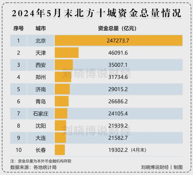 賭大小賺錢軟件下載