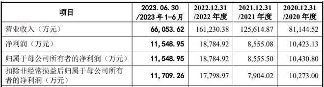 財神爭霸8首頁登錄大廳