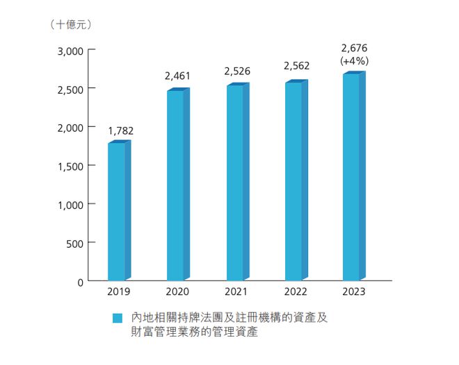 大玩家app下載