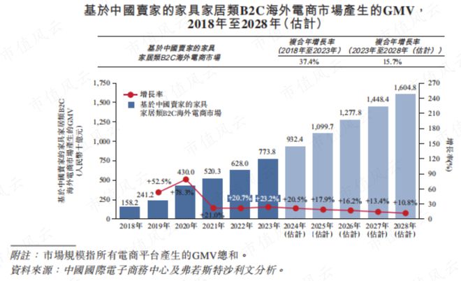 百姓彩票在線官網(wǎng)