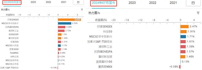 彩神彩票注冊(cè)平臺(tái)