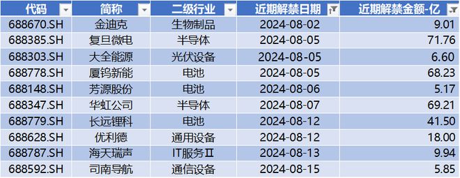 滿堂彩下載地址