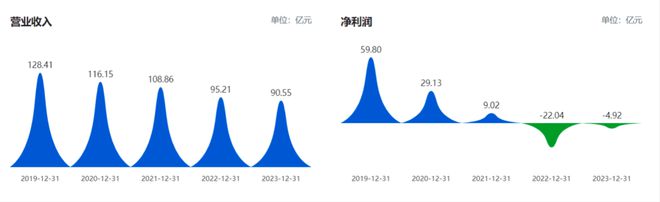 光大彩票網(wǎng)