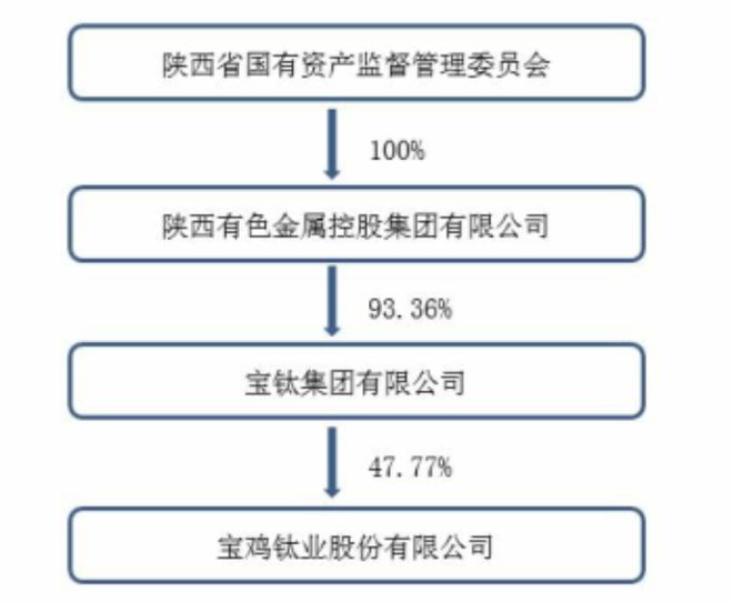 網(wǎng)盟彩票用戶(hù)登錄官網(wǎng)