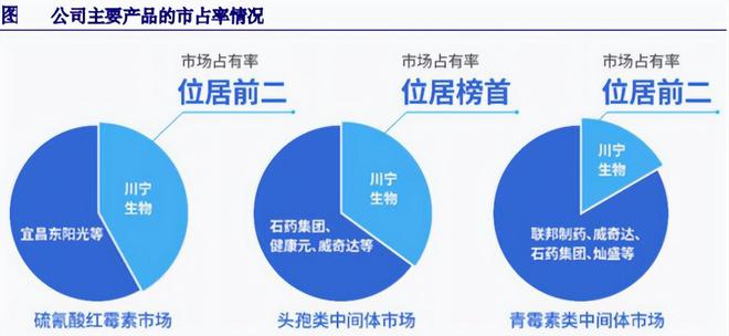 彩神8在線注冊平臺