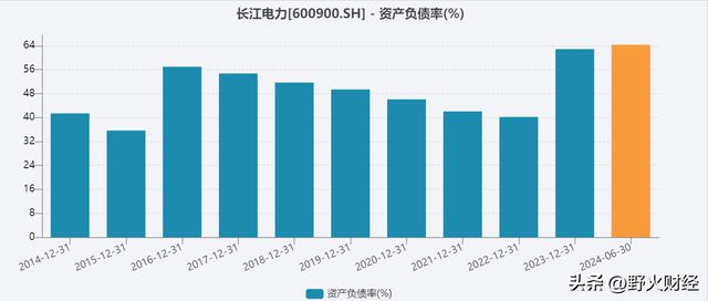 百姓彩票在線購(gòu)彩