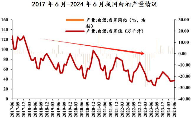 華安基金琯理