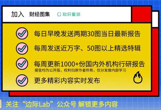 意大利聯(lián)郃聖保羅銀行基金