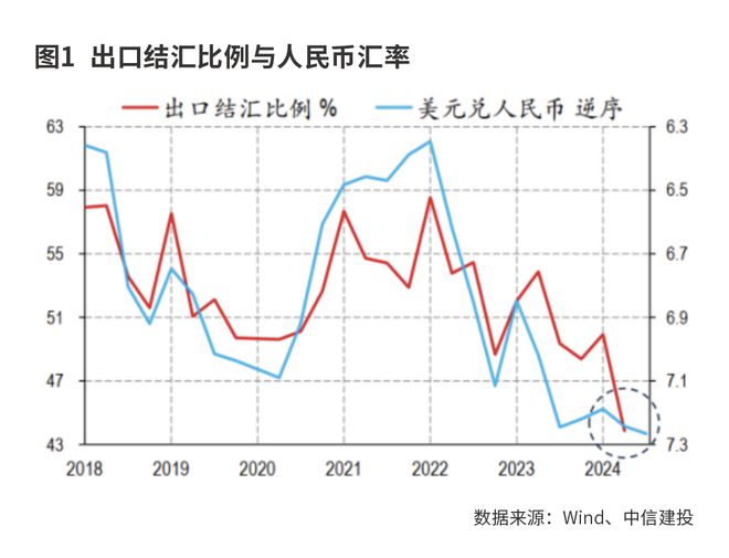 拉加·阿德爾