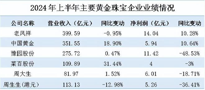 玩彩網(wǎng)