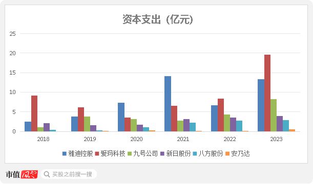 盈彩網下載安裝