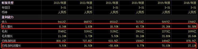 趣購(gòu)彩登錄網(wǎng)址