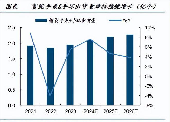 亞搏官方app