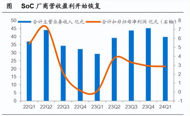 亞搏官方app