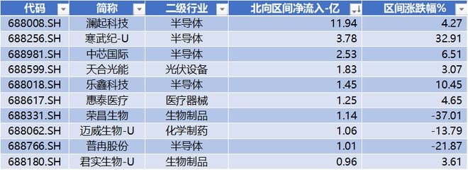 滿堂彩下載地址