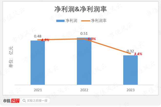 贏多多下載app