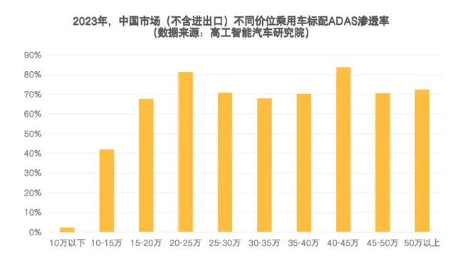 55世紀官網