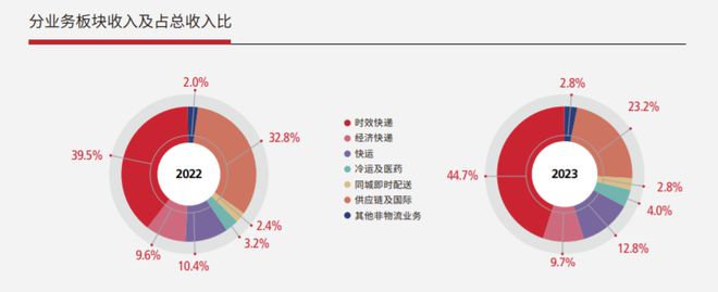 杏鑫注冊(cè)登錄