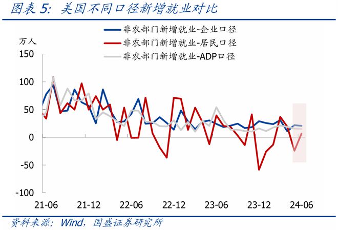 富翁彩票