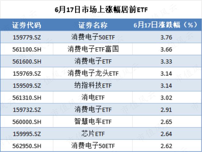 彩神v8登錄網(wǎng)站