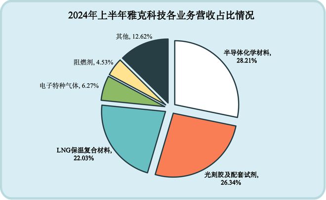 優(yōu)樂園平臺