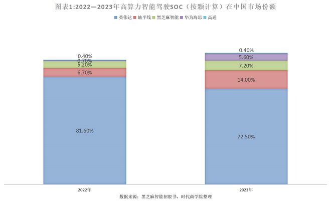 55世紀計劃網(wǎng)站