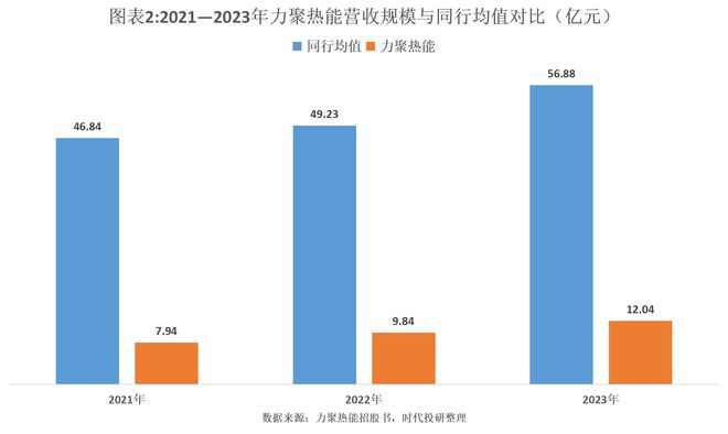 彩神v8登錄網(wǎng)站