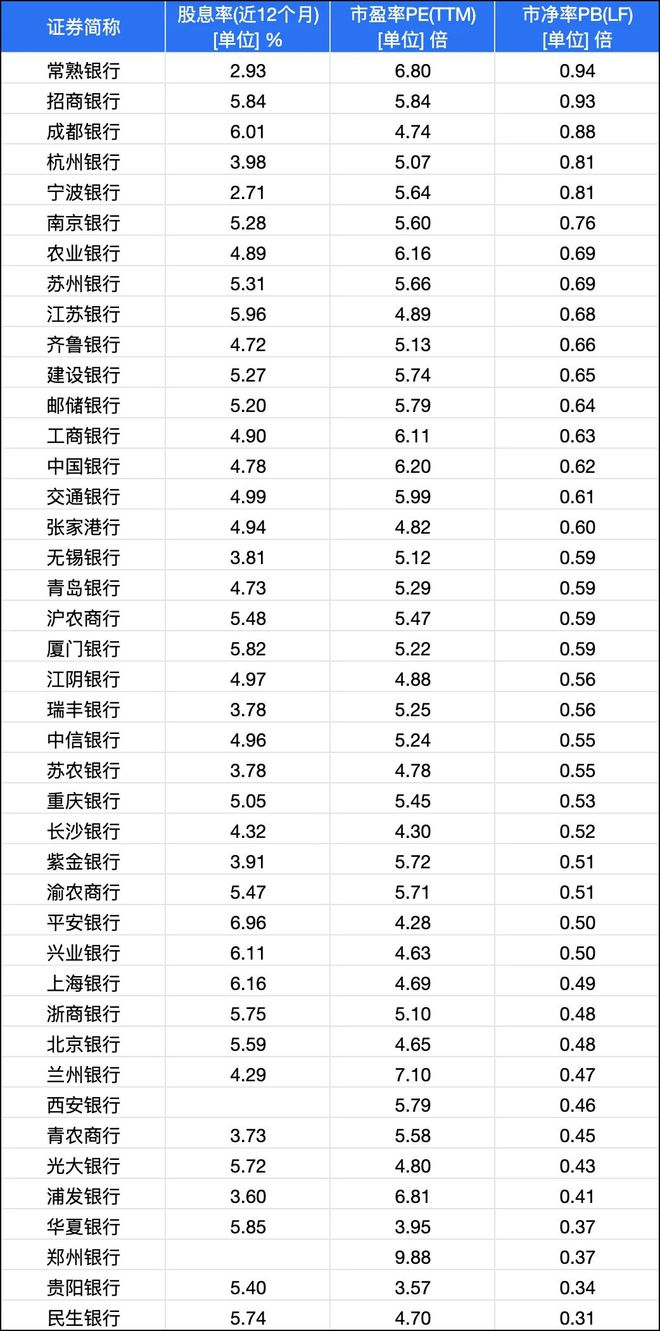 49圖庫全新版本港澳臺App