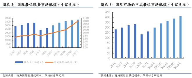 贏多多官方網站