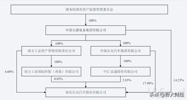 神彩爭霸誰與爭鋒官方入口