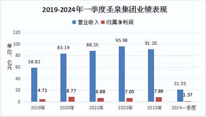 網(wǎng)信彩票app登陸