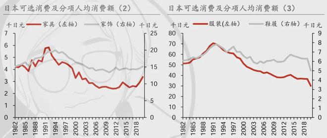 55世紀(jì)下載