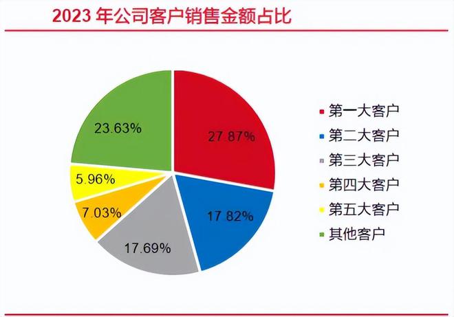 28圈官網(wǎng)下載