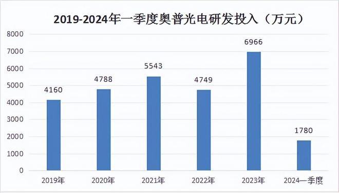 快盈購(gòu)彩大廳app下載官網(wǎng)