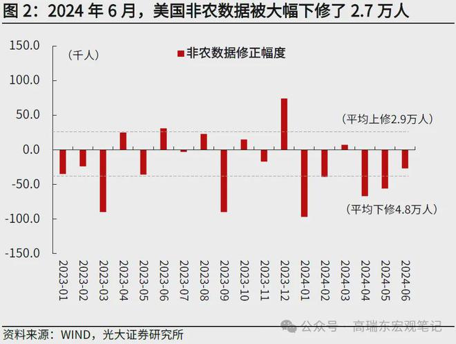 趣購(gòu)彩中心